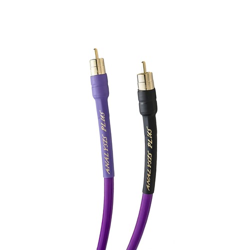 Analysis plus oval one - analysis,